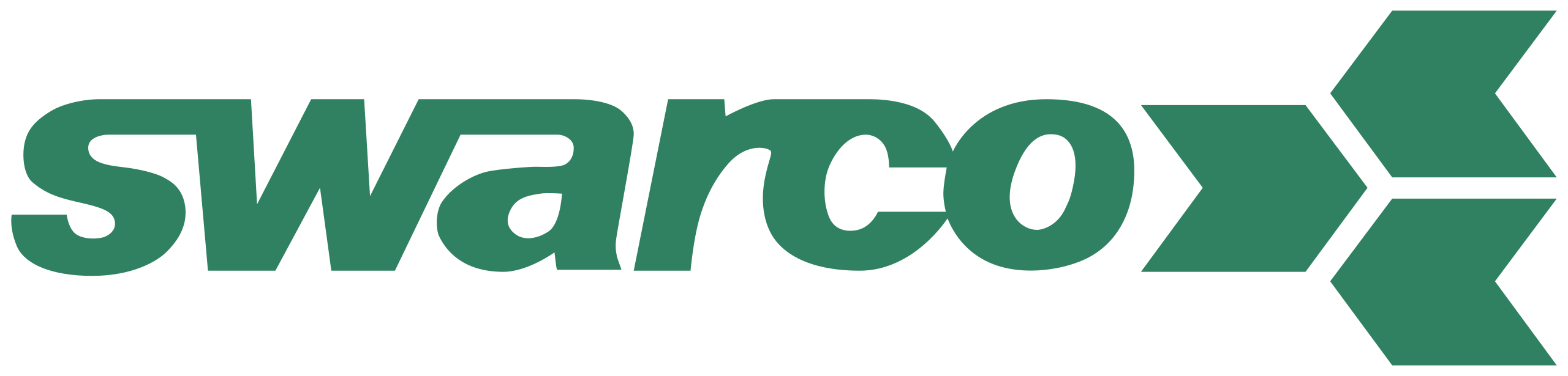 Swarco Logo Image